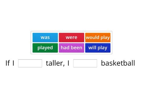 Image result for First Conditional Gap-fill