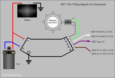 Hei Ignition Module Test 的图像结果