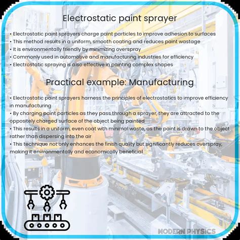 Image result for Electrostatic Paint System