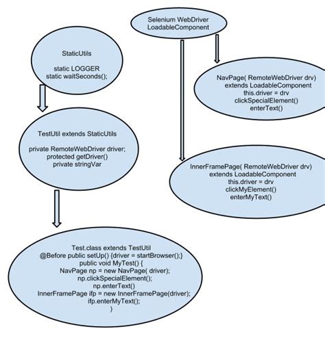 Image result for How Could Use System Class in Java
