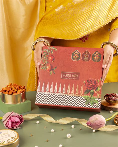 Image result for Rust Box Inventory