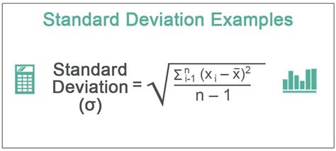Standard Deviation Examples and Applications 的图像结果