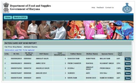 New Ration Card List Haryana | हरियाणा नई राशन कार्ड अंतोदय राशन कार्ड ...