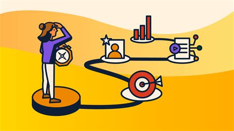 Image result for Retrospective Sample