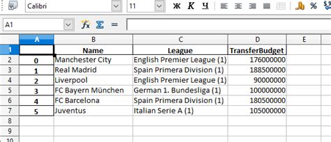 Image result for How to Load Excel File in Python