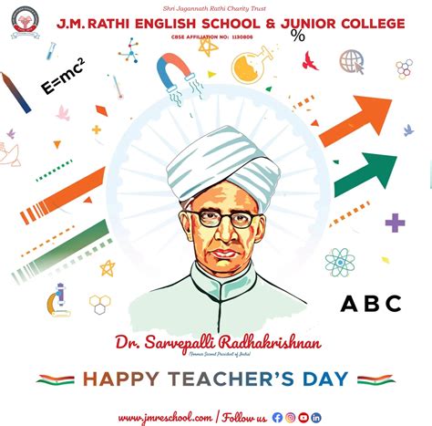 J M Rathi English School & Junior College