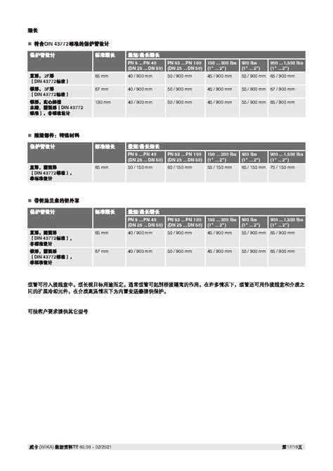Tr10 Emerging Technology 的图像结果