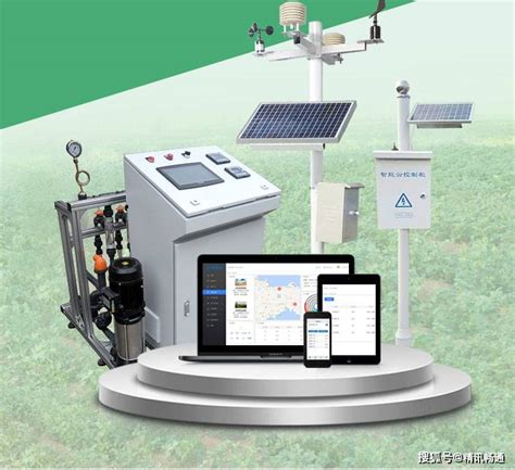 Image result for MPPT Algorithm for PV System