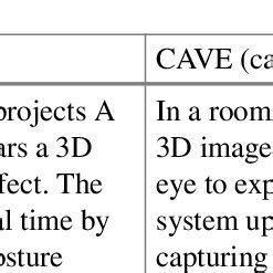 Define Virtual Reality 的图像结果