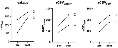 Life | Special Issue : Advances in 5-Aminolevulinic Acid Applications ...
