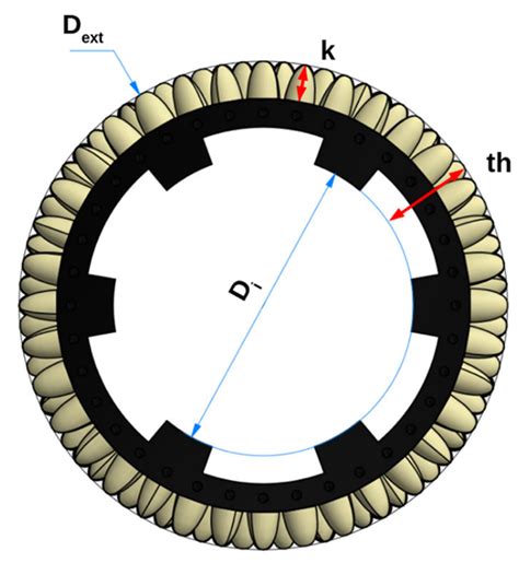 Effect of Roughness of Mussels on Cylinder Forces from a Realistic ...