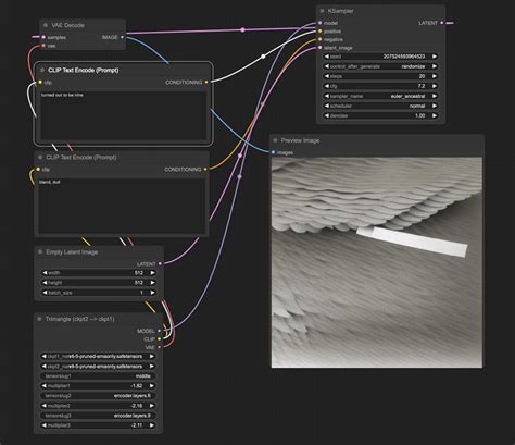 If 6 was 9 : r/StableDiffusion