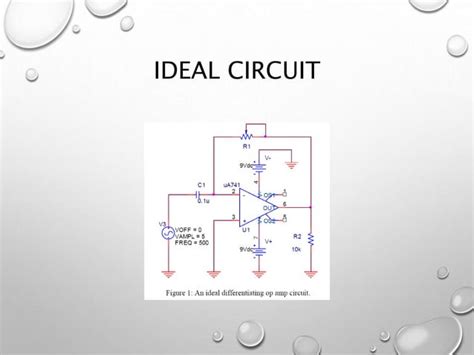 Image result for differentiator