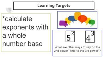 Basic Exponents 的图像结果