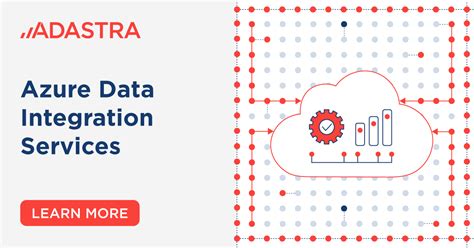 Image result for Data Integration Patterns Azure