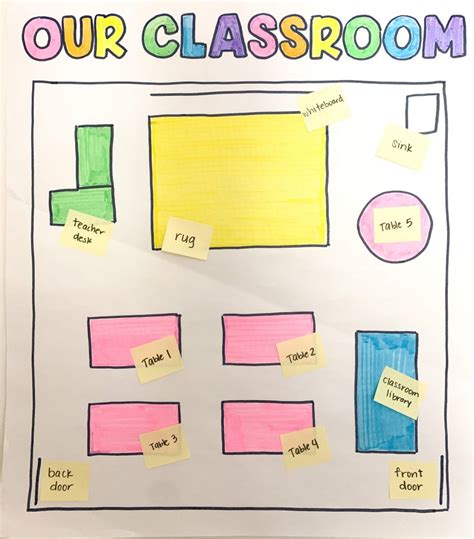 Classroom Layout Examples 的图像结果