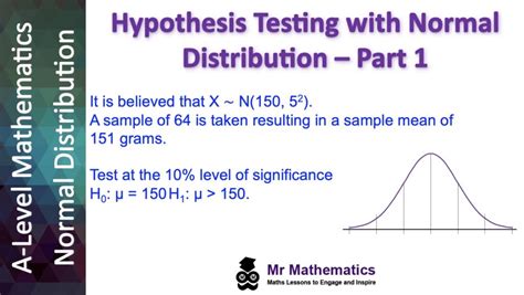 Image result for Normal Distribution Hypothesis Testing