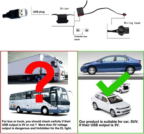 Buy Maxlaxer El Wire Blue Interior Car LED Strip Lights, 2M Neon Wire ...