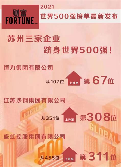 中国移民公司排名 中国最佳十大移民机构_排行榜123网