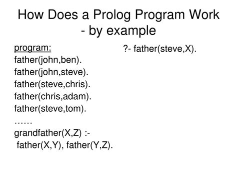 Image result for Prolog Syntax and Semantics