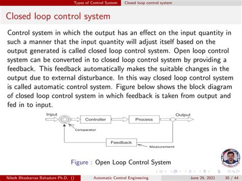 Image result for Basic Control System