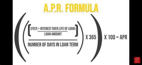 APR Calculation Tutorial 的图像结果