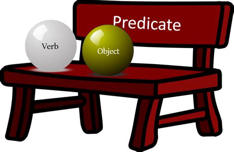 Image result for MIT Object