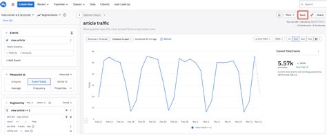 Create a chart | Amplitude