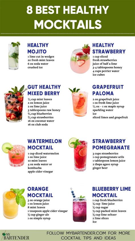 Does Mocktail Contain Alcohol