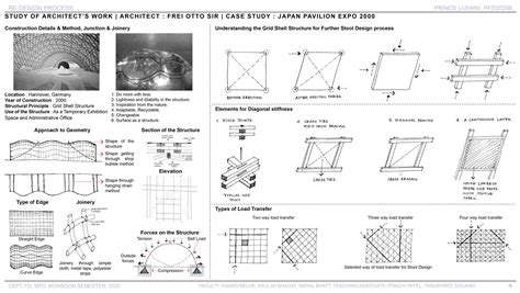 Grid Shell Stool | CEPT - Portfolio
