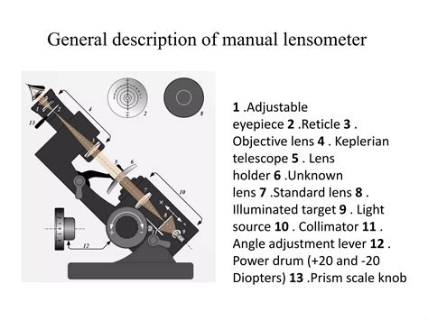 Image result for Lensometry