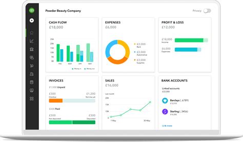 Image result for What Kind of Software Is QuickBooks