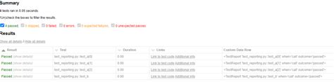 Image result for Example.html Report in Py.test Python