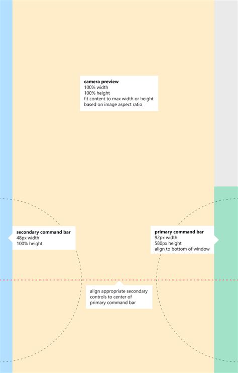 Windows Camera Developer 的图像结果