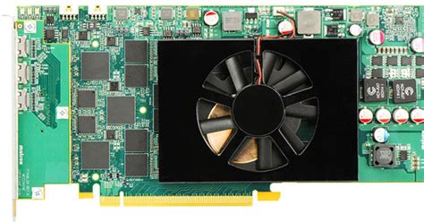 Matrox 的图像结果