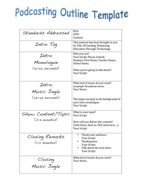 Image result for Podcast Introduction Example