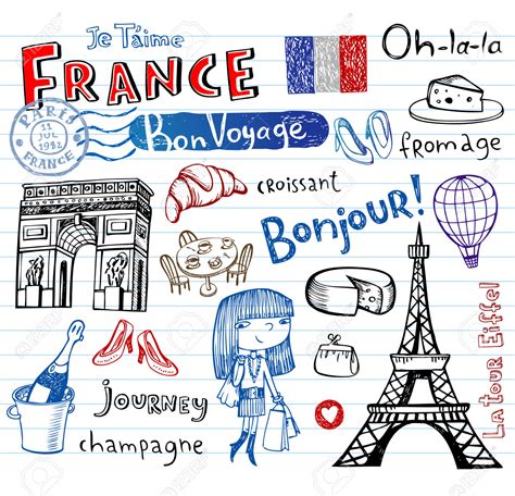 Symbols of France