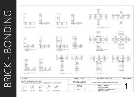 Designing an Administration Building | CEPT - Portfolio