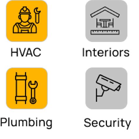 Promasch Construction Ecosystem