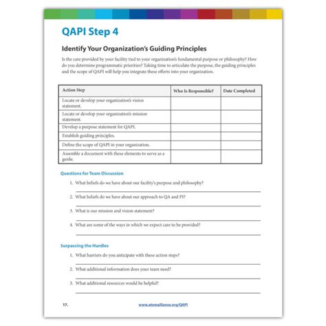 Image result for QAPI Basics