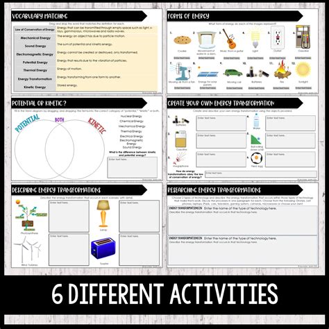 Energy Transformation 的图像结果