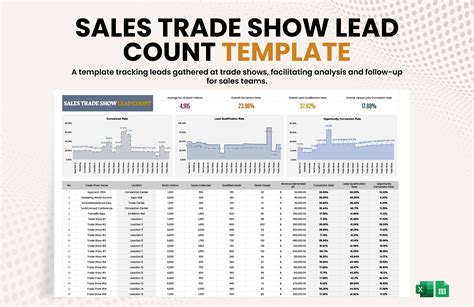 Free Editable Trade Show Templates in Excel to Download