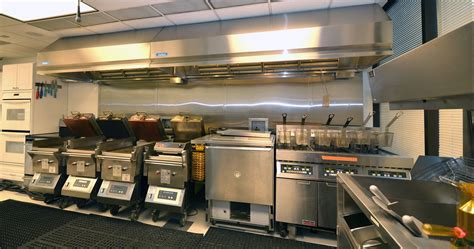 Test Kitchen Programs 的图像结果