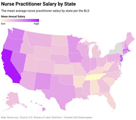 Nurse Practitioner Salaries by State - Nurseonestop