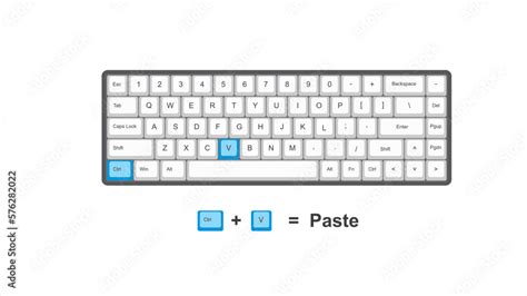 Image result for Paste Using Keyboard