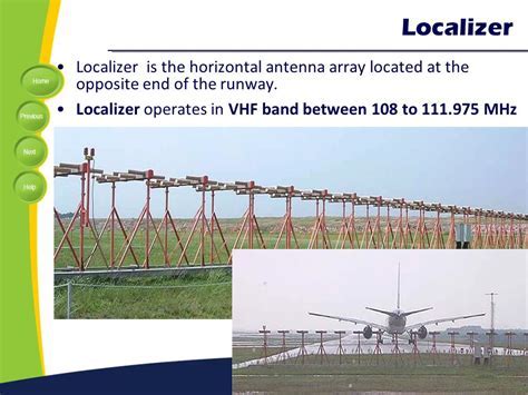 Image result for Localizer Antenna Array
