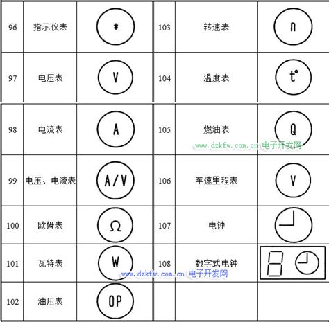 Python Requests.request 的图像结果