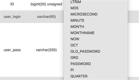 How to Change Password in phpMyAdmin 的图像结果