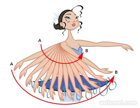 Image result for 2D Animation Types