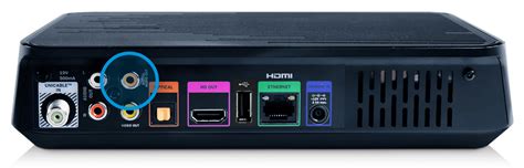 Image result for DStv Explora Decoder Not Working